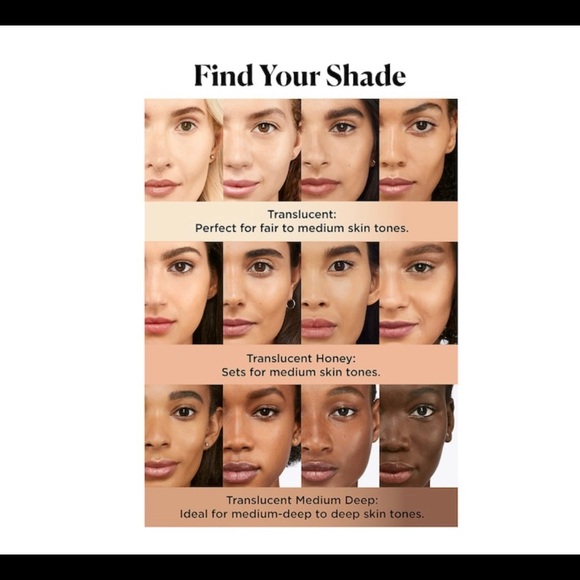 3.5 G Laura Mercier Setting Powder Mini - Picture 4 of 6